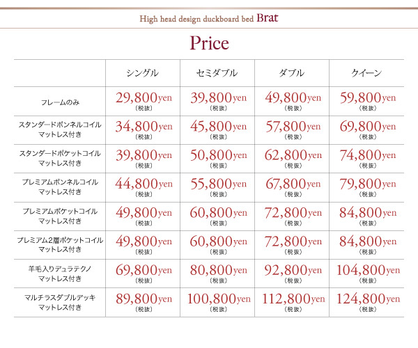 タイプ別価格