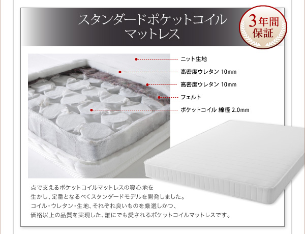 スタンダードポケットコイルマットレス
