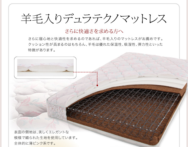 羊毛入りデュラテクノマットレス