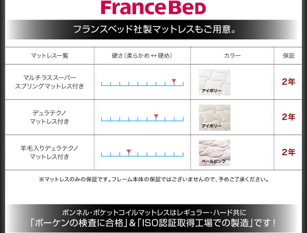 フランスベッド社製マットレスもご用意。
