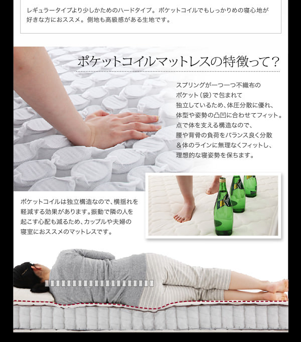 ポケットコイルマットレスの特徴