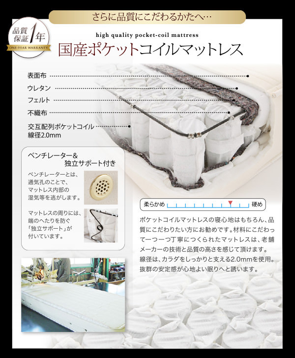 国産ポケットコイルマットレス