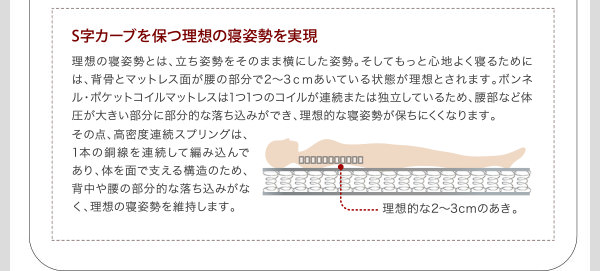 S字カーブの理想の寝姿勢