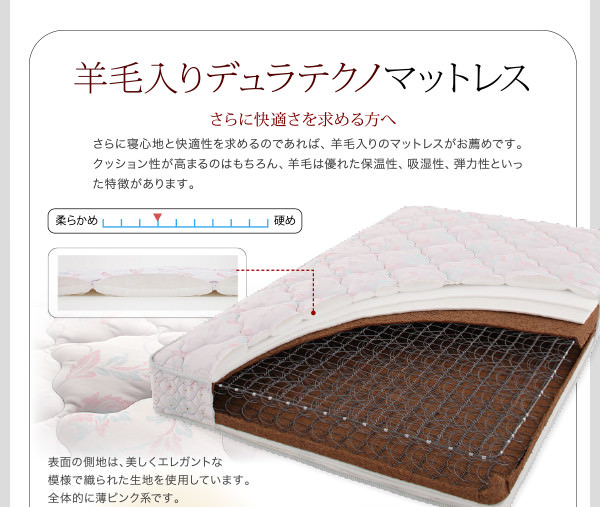 羊毛入りデュラテクノマットレス