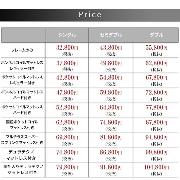 タイプ別価格