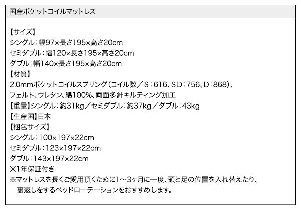 国産ポケットコイルマットレス詳細