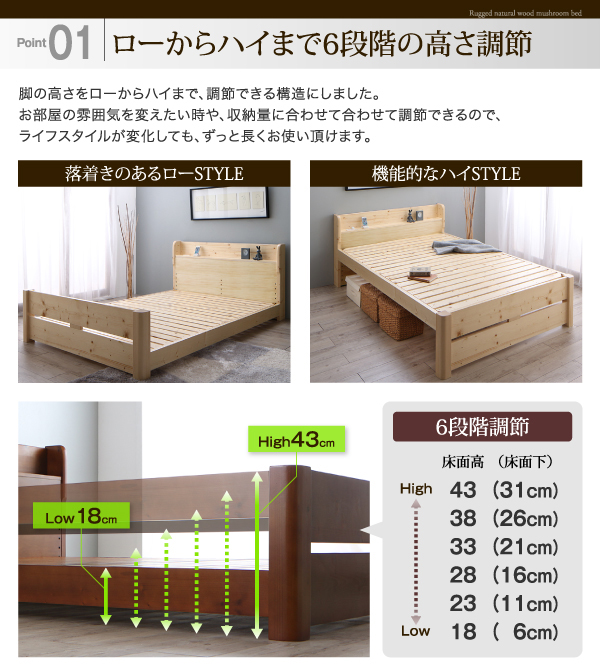 すのこベッド 6段階高さ調節 頑丈天然木すのこベッド【ishuruto】イシュルト ベッドフレームのみ シングル