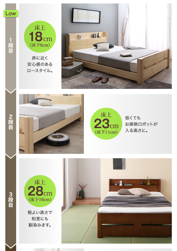 6段階高さ調節 頑丈天然木すのこベッド【ishuruto】イシュルト ベッドフレームのみ セミダブル