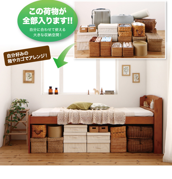 この荷物が全て入ります。