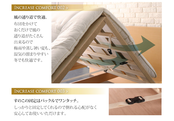 すのこ板の機能