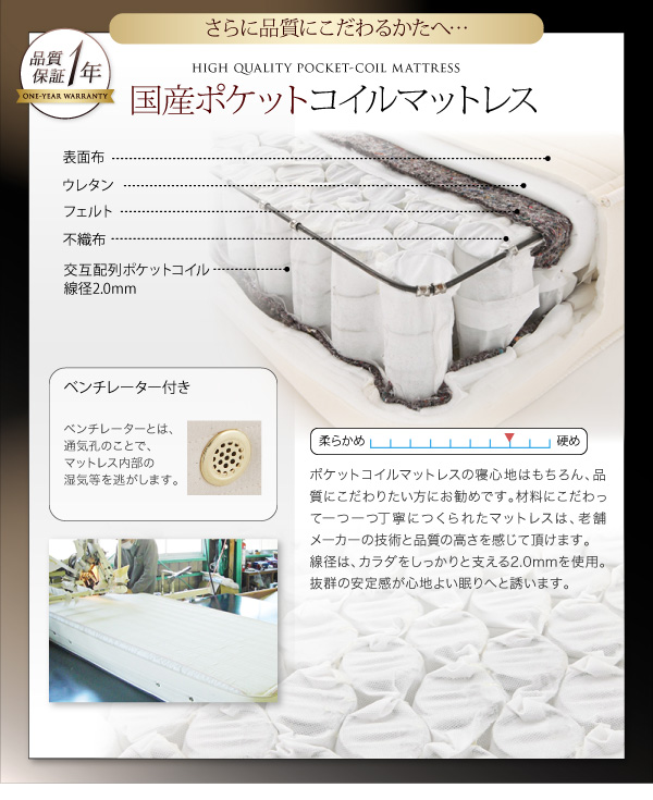 国産ポケットコイルマットレス