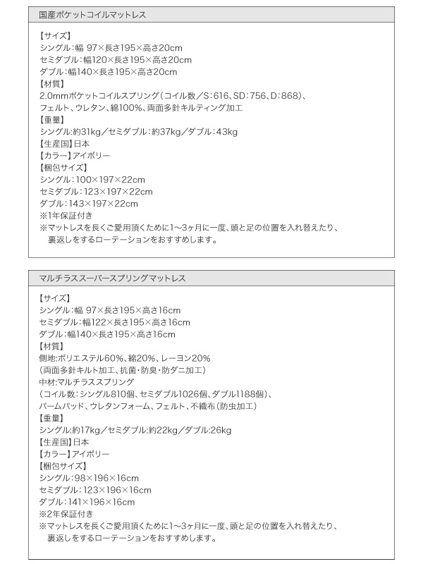 国産ポケットコイルマットレス詳細
