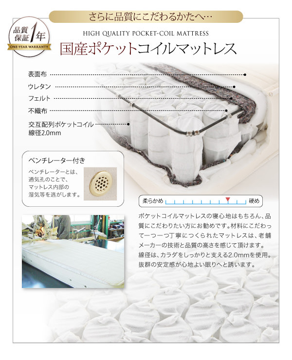 国産ポケットコイルマットレス