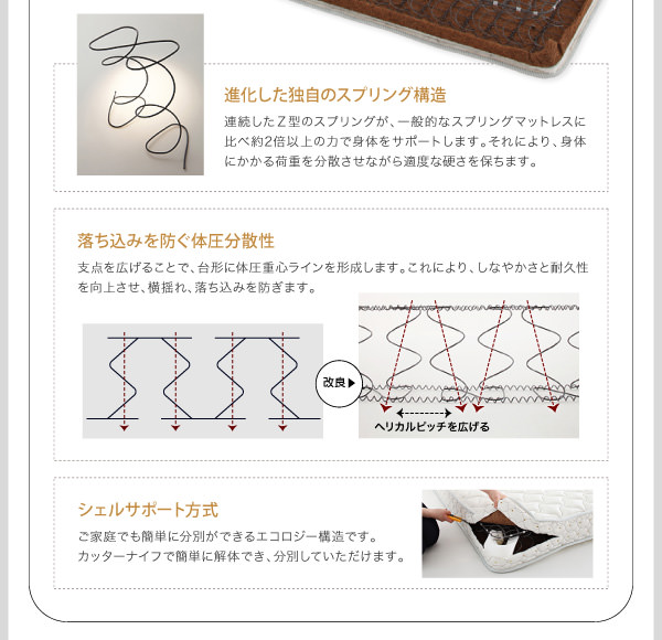 落ち込みを防ぐ体圧分散性