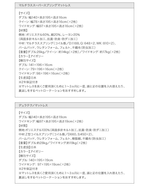 マルチラスマットレス詳細