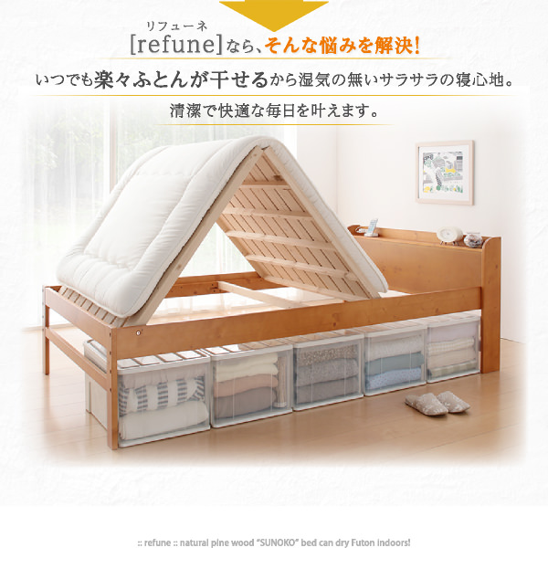 悩みを解決