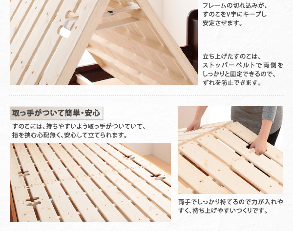 すのこ板がV字に立ち上がる
