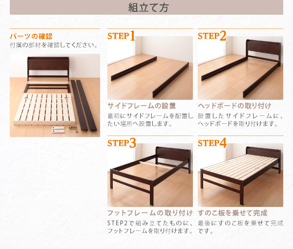 組み立て方
