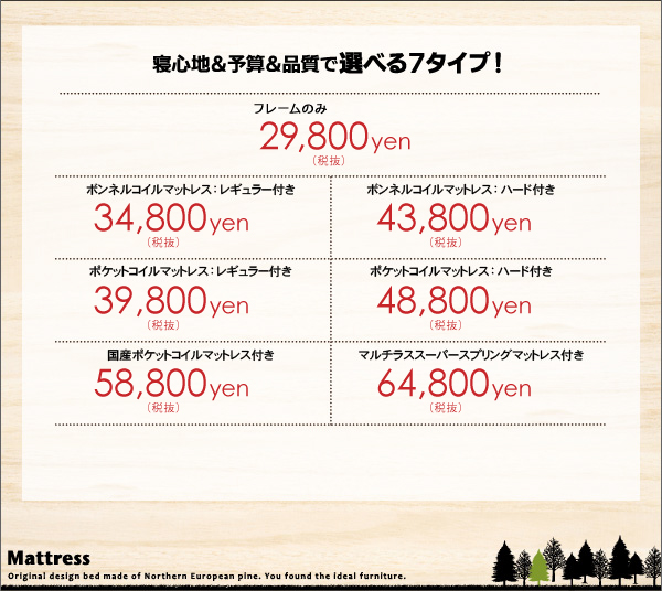 タイプ別価格