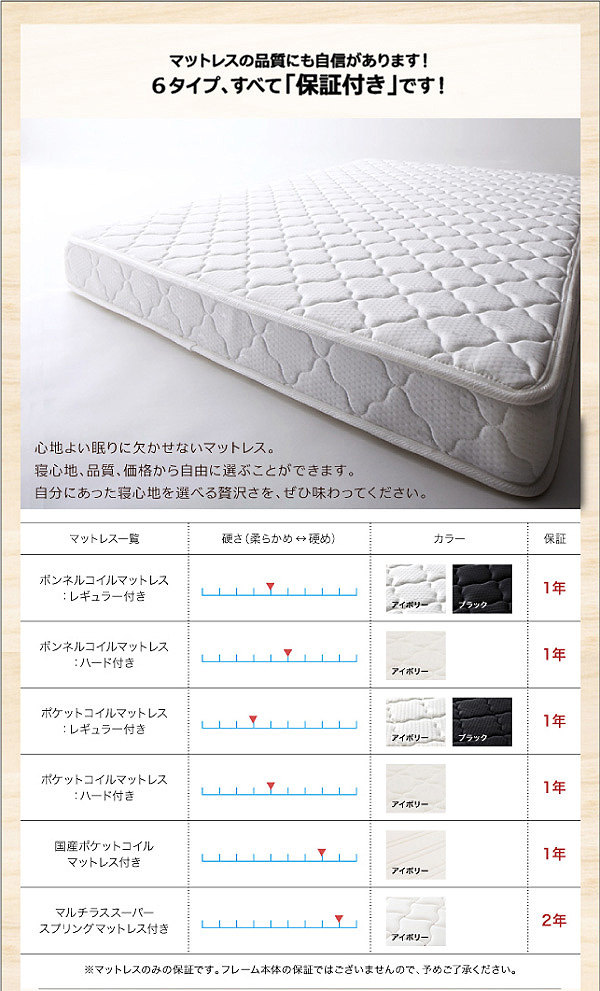 保証付きのマットレス
