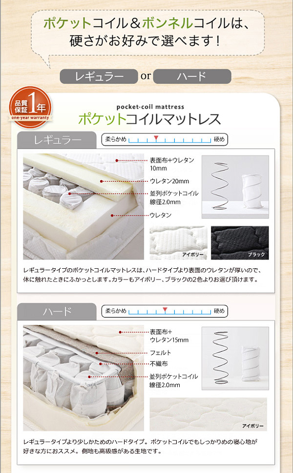 ポケットコイルとボンネルコイルは硬さが選べます。