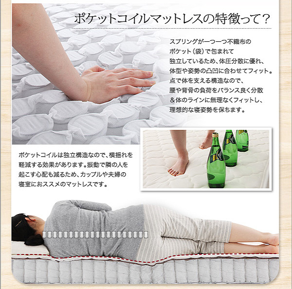 ポケットコイルマットレスの特徴って?