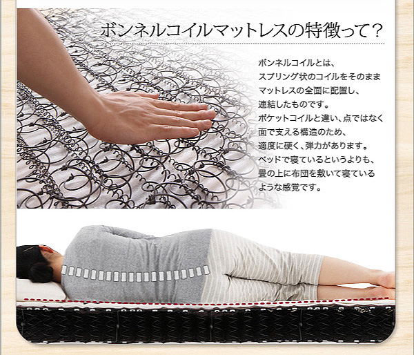 ボンネルコイルマットレスの特徴って?