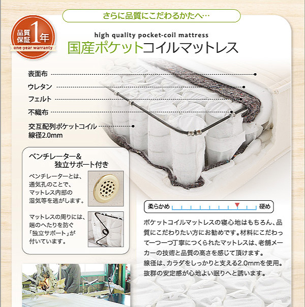 国産ポケットコイルマットレス