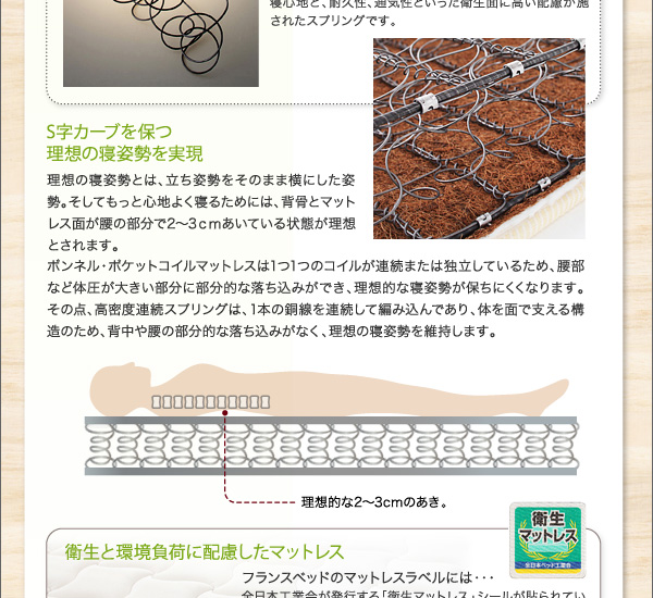 S字カーブの理想の寝姿勢