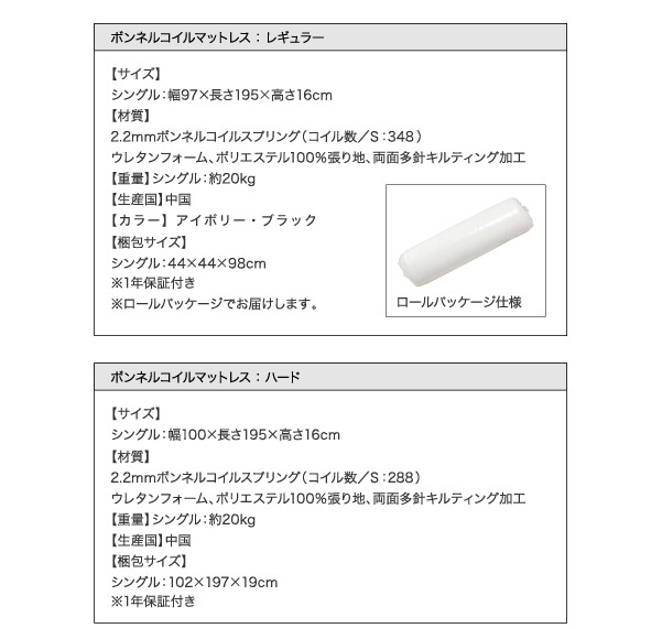 ボンネルコイルマットレス詳細