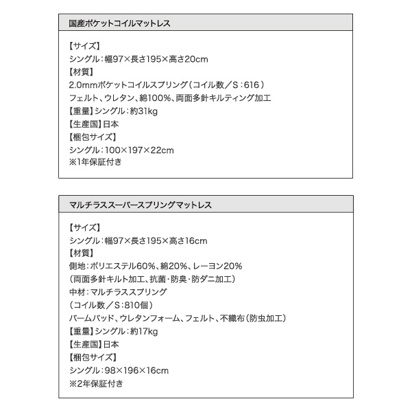 国産ポケットコイルマットレス詳細