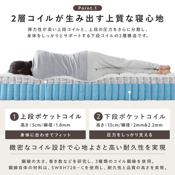 ２層コイルが生み出す上質な寝心地