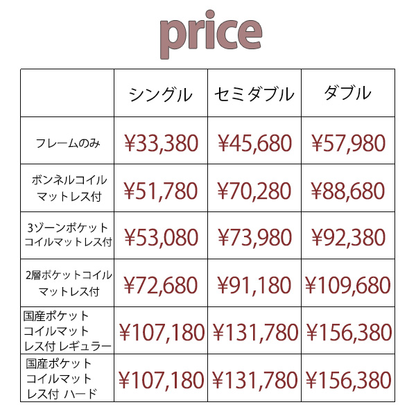 タイプ別価格