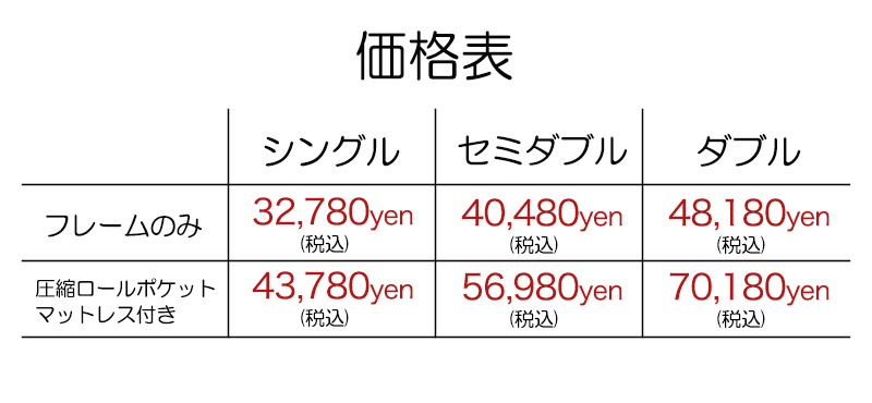 価格表