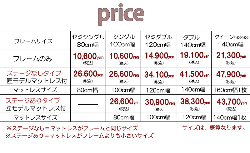 価格表