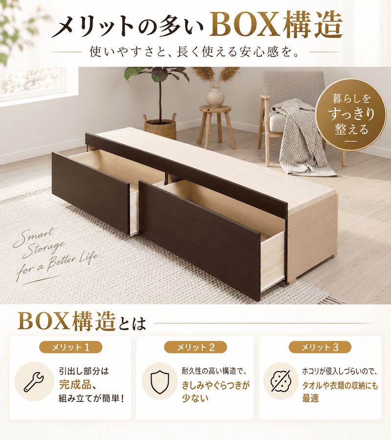 メリットの多いBOX構造