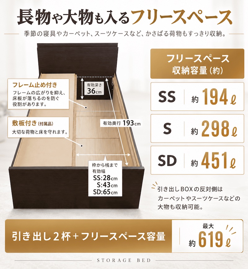 長物や大物も入るフリースペース