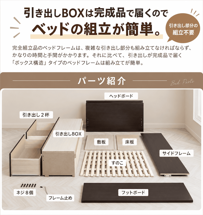 組み立て簡単