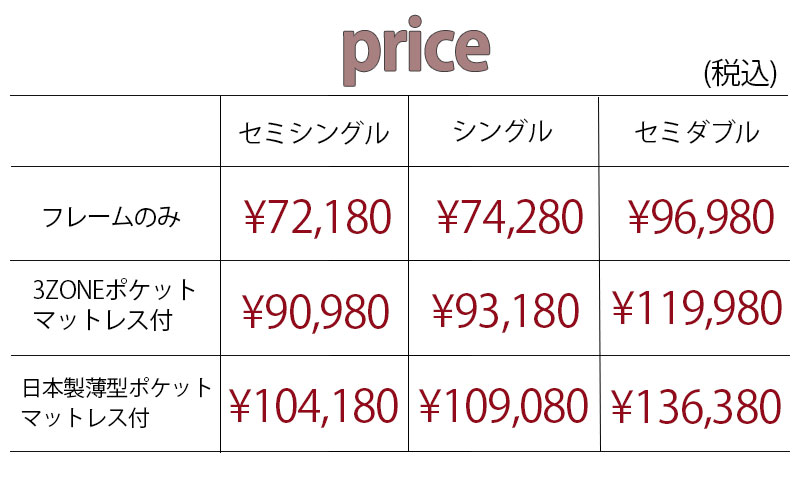 タイプ別価格