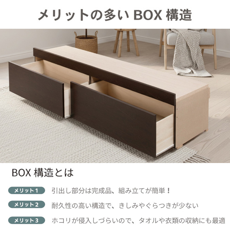 メリットの多いBOX構造