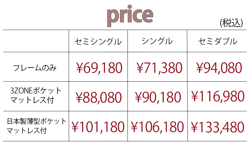 タイプ別価格