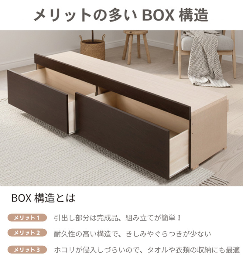 メリットの多いBOX構造