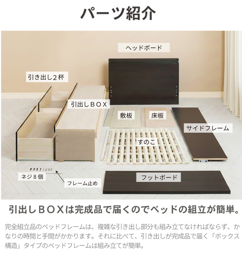 パーツの紹介