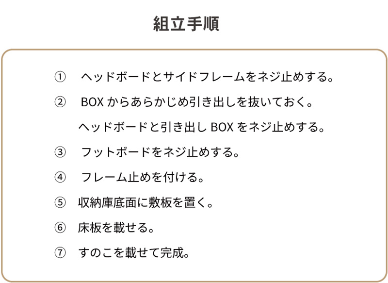 組み立て手順