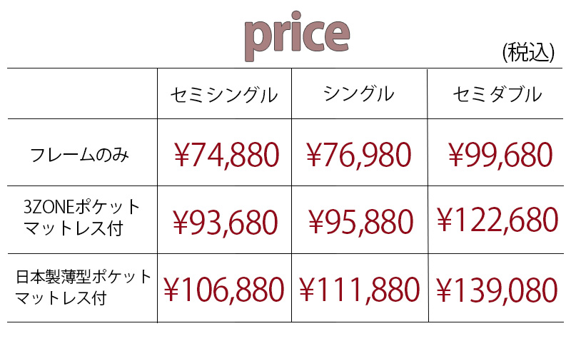 タイプ別価格