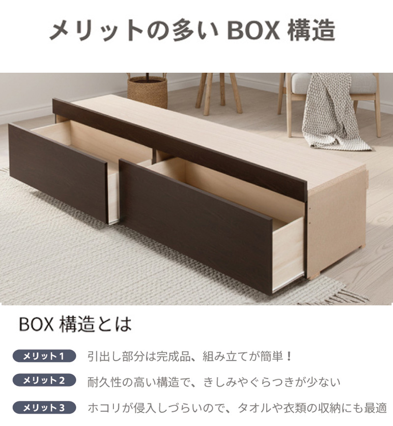 メリットの多いBOX構造