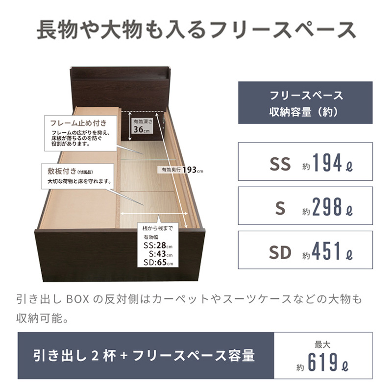 長物や大物も入るフリースペース