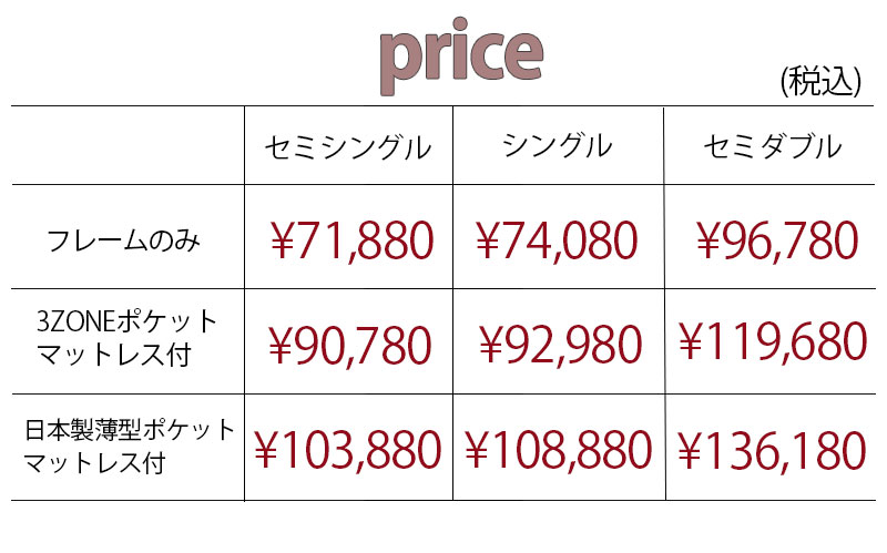 タイプ別価格