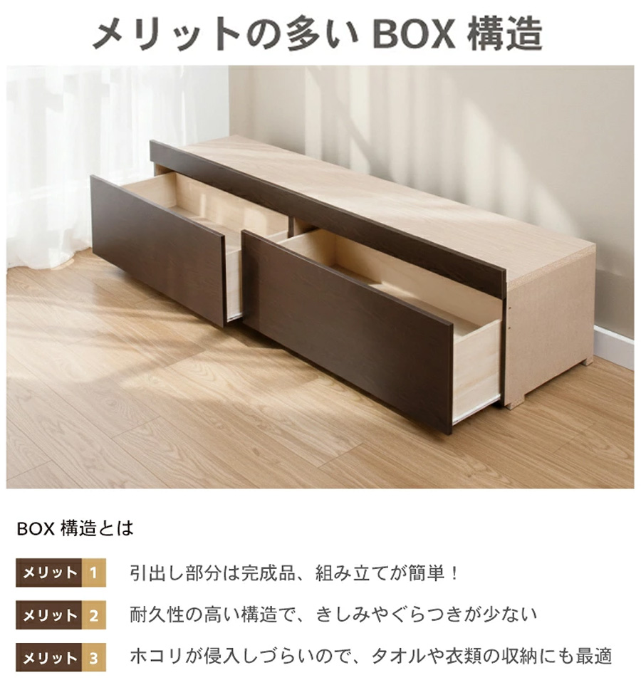 メリットの多いBOX構造