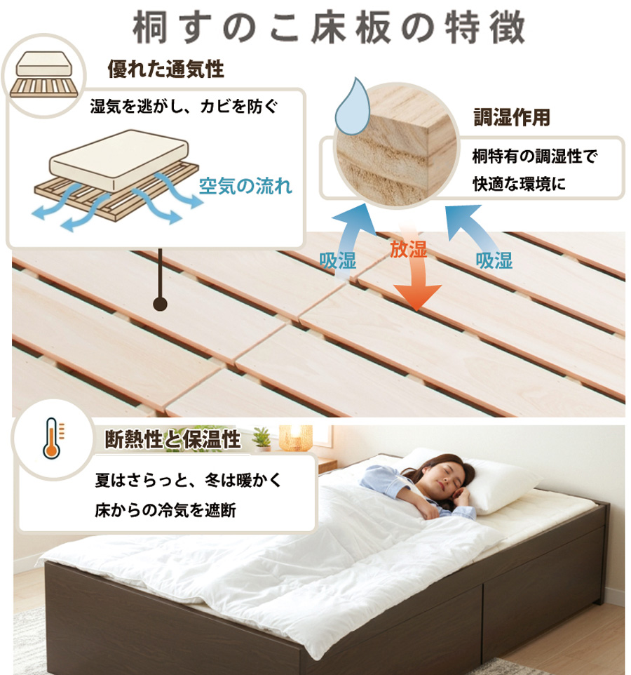 桐すのこ床板の特徴